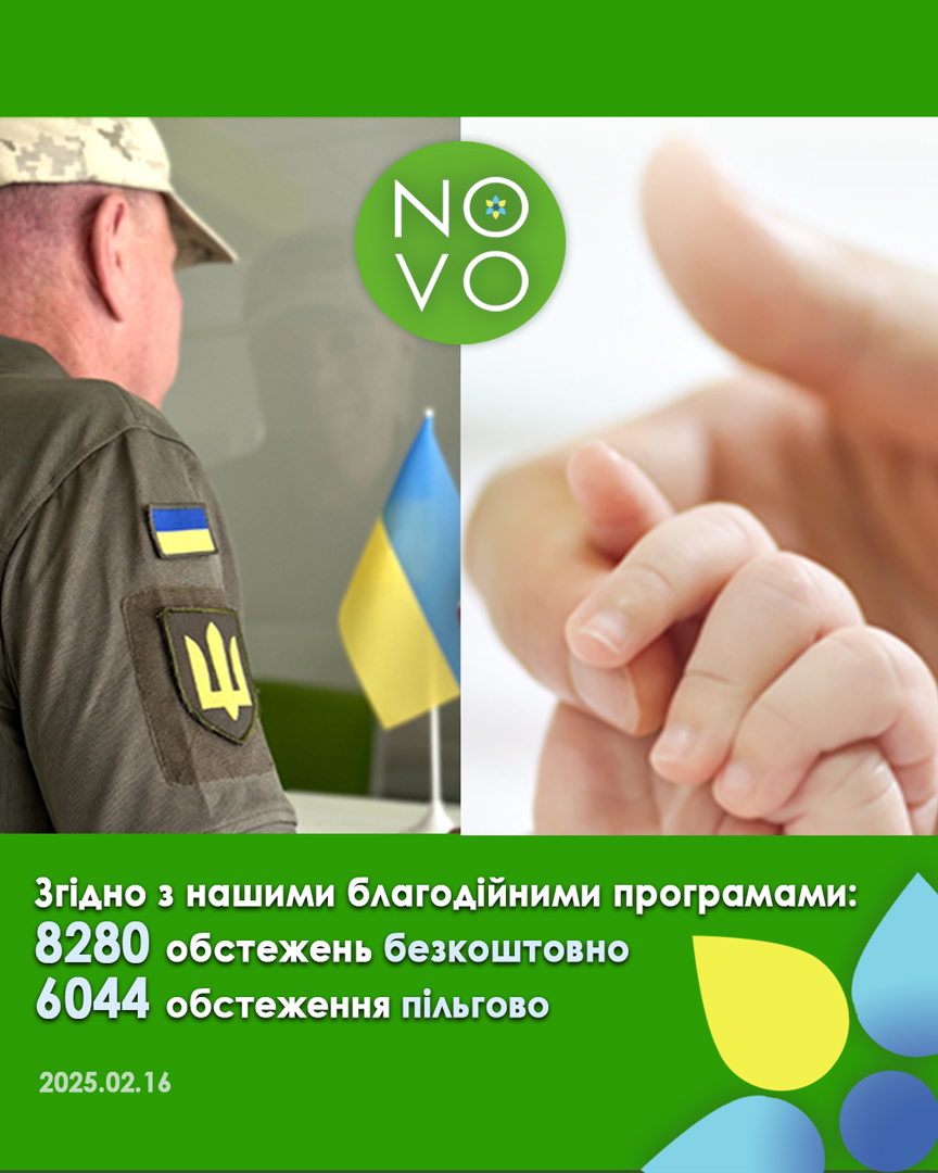 Благодійність Медичного центру NOVO