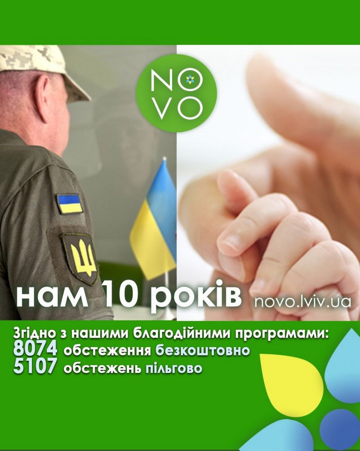 Медичному центру NOVO - 10 років!